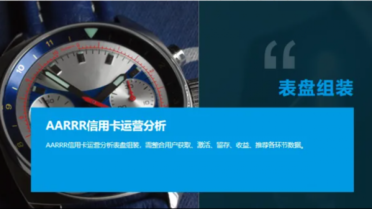 【CDA干货】基于 EAST和 FineBI 实现 AARRR 信用卡运营分析