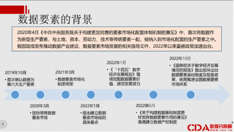 【CDA干货】解锁企业数据价值的3大关键 ——从政策到实践，如何让数据“活”起来？