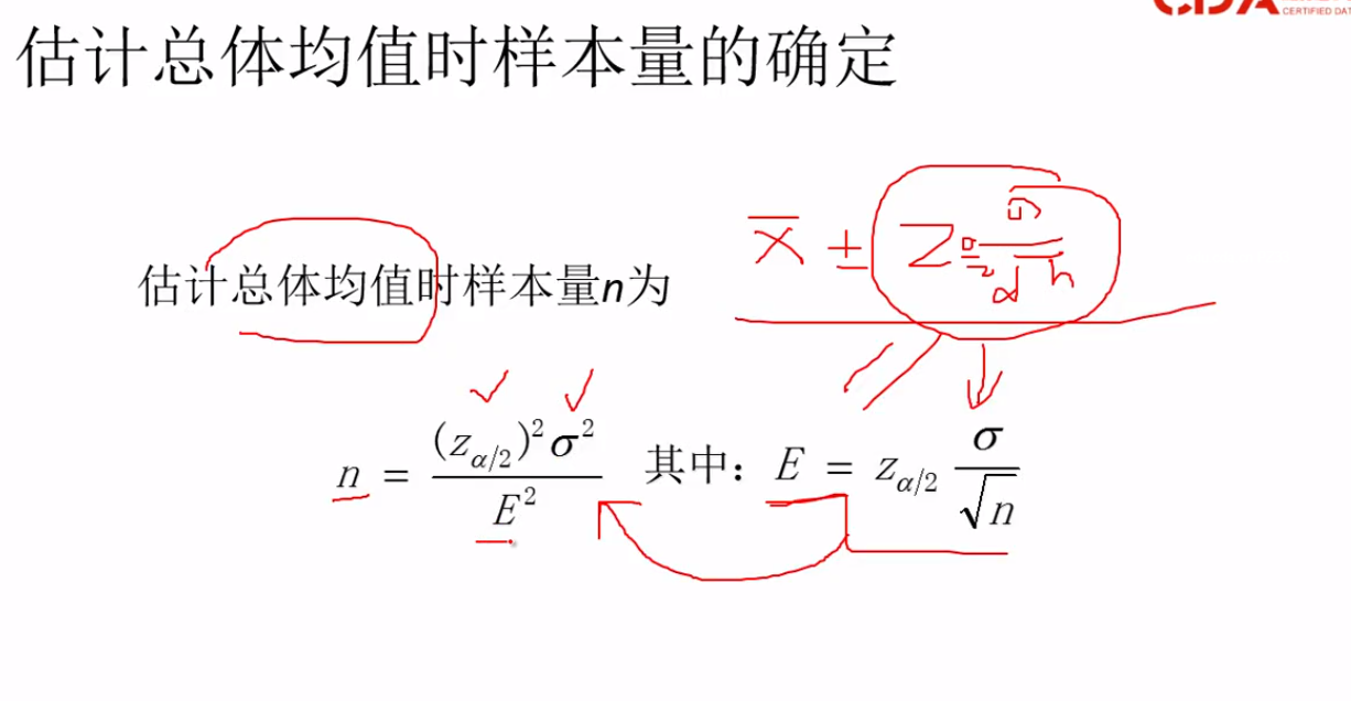 估计总体均值时样本量的确定 2. 1.用两个样本的方差比来判断 计