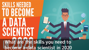 2020成为数据科学家需要的技能